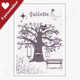 Affiche spirituelle de naissance  : Arbre de vie Affiche spirituelle de naissance  : Arbre de vie