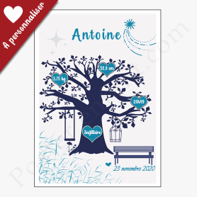 Affiche spirituelle de naissance  : Arbre de vie Affiche spirituelle de naissance  : Arbre de vie