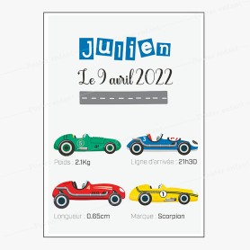 Affiche de naissance  : Voitures de course à personnaliser Affiche de naissance  : Voitures de course