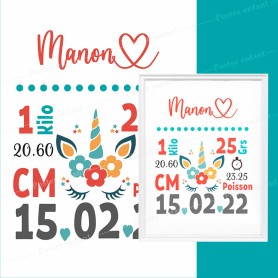 Affiche de naissance  : Licorne à personnaliser Affiche de naissance  : Licorne à personnaliser
