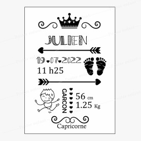 Affiche de naissance à personnaliser Affiche de naissance à personnaliser