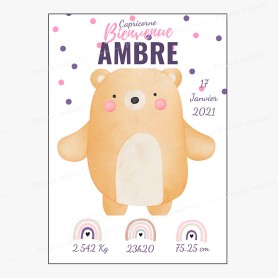 Affiche de naissance  : Nounours à personnaliser Affiche de naissance  : Nounours à personnaliser